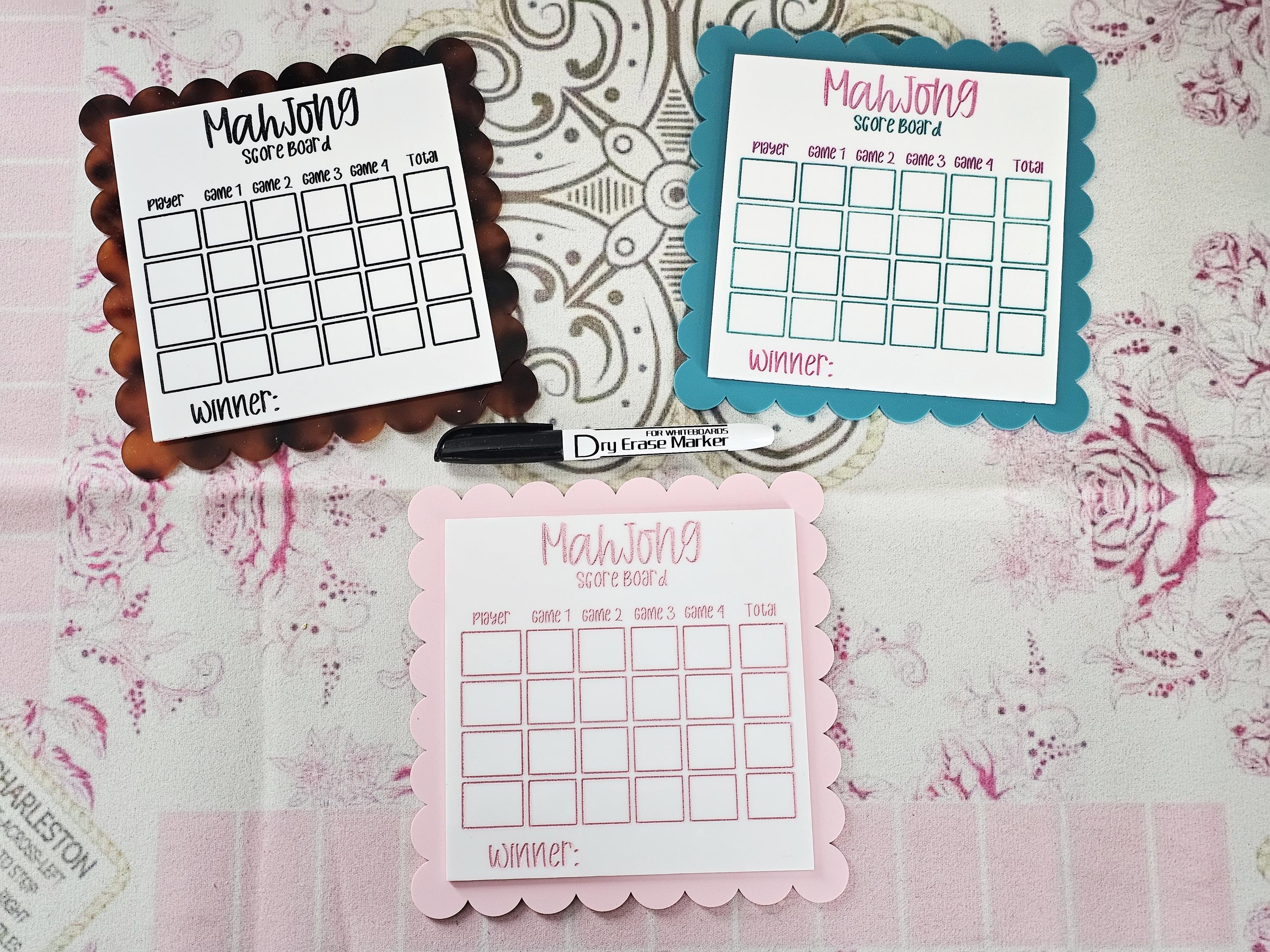 The Scallop: Scoreboards