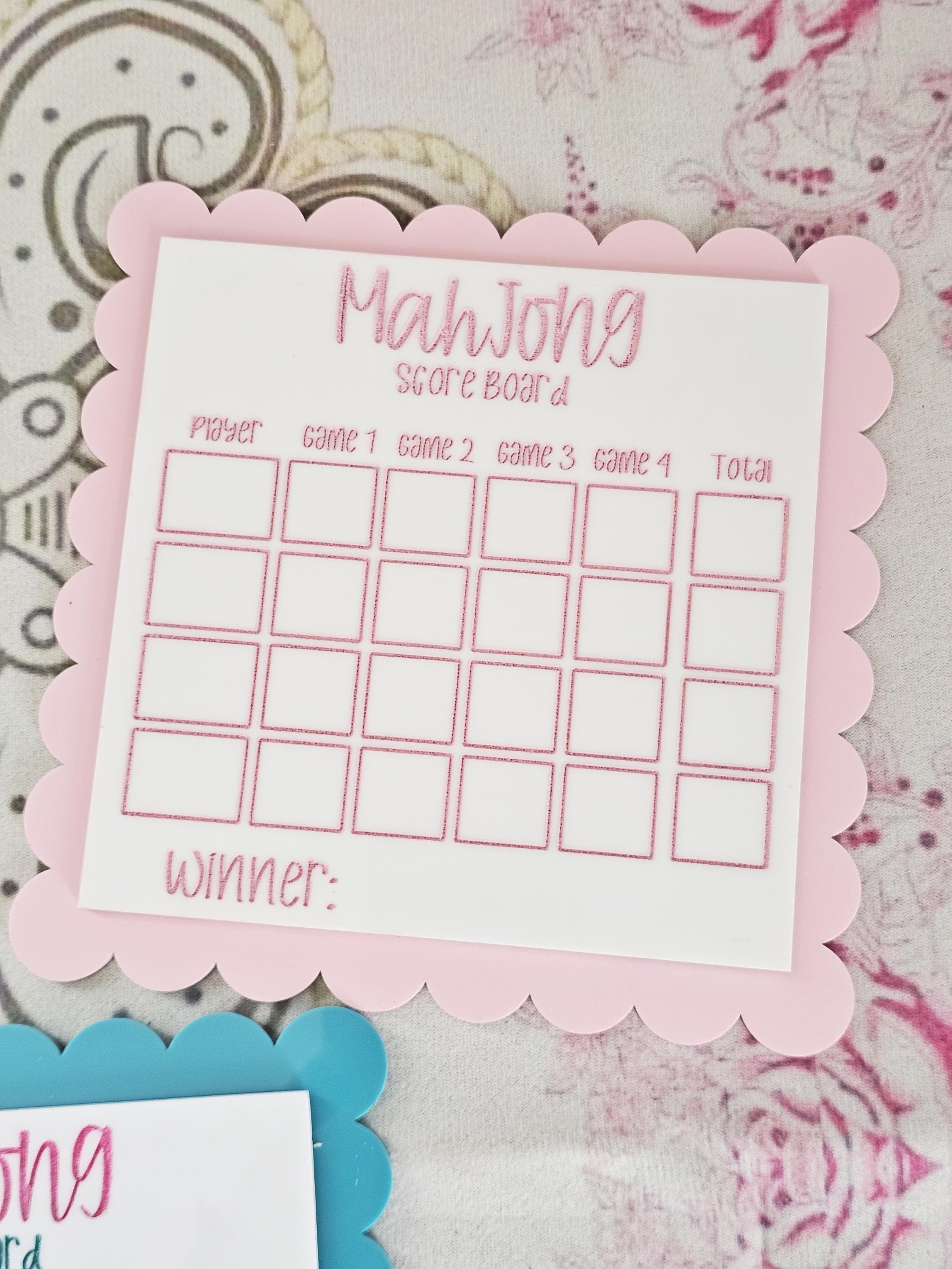 The Scallop: Scoreboards